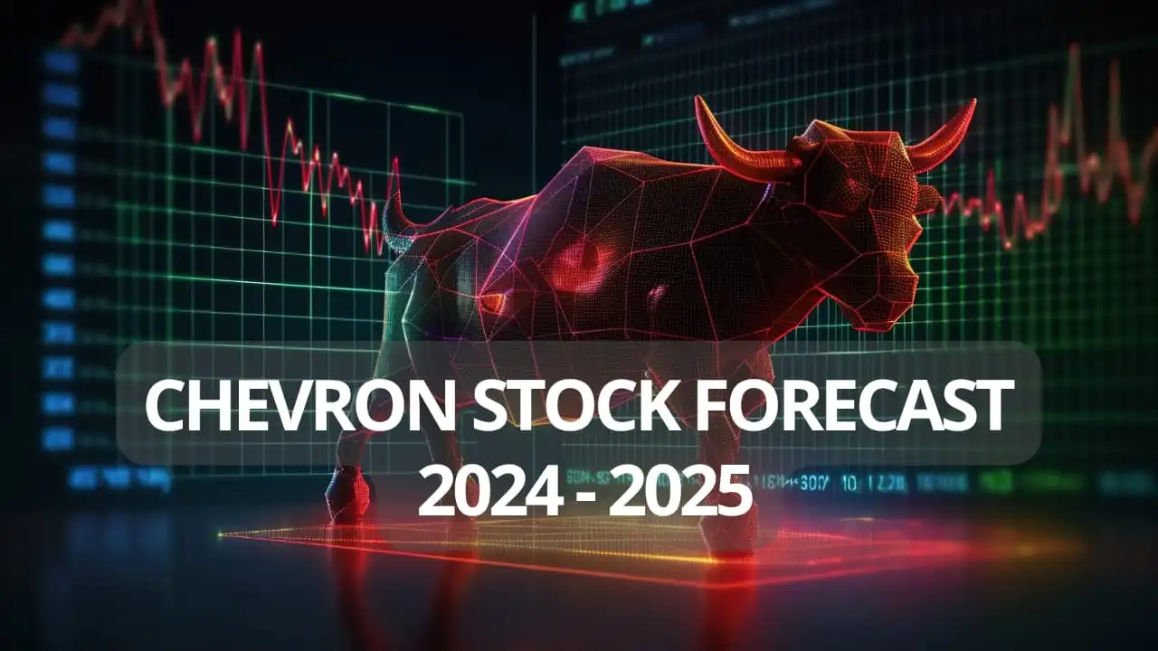 Chevron Stock Forecast