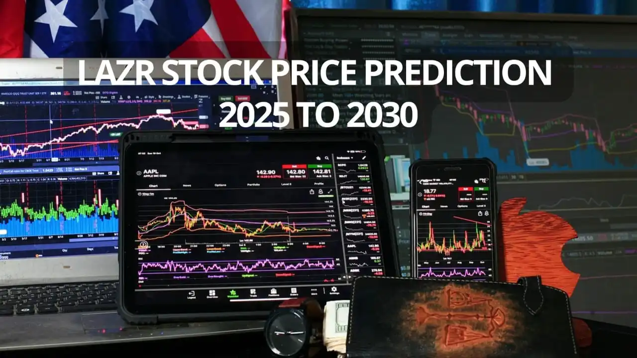 LAZR Stock Price Prediction