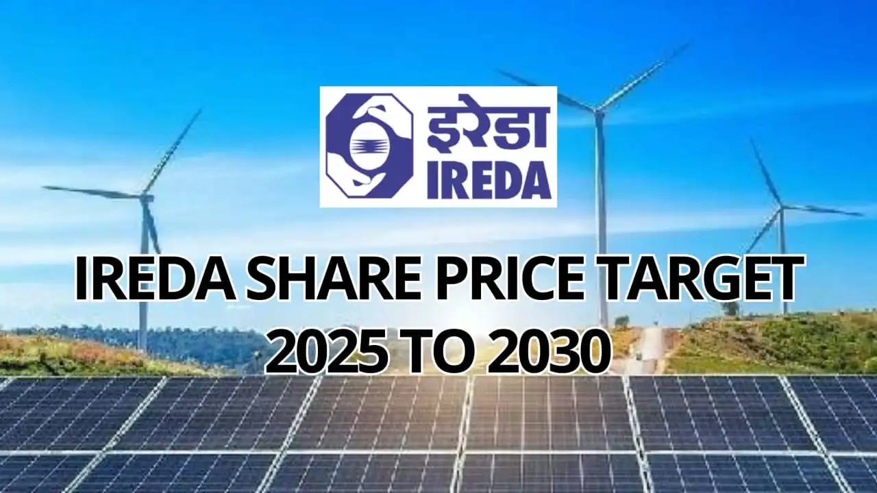 IREDA Share Price Target