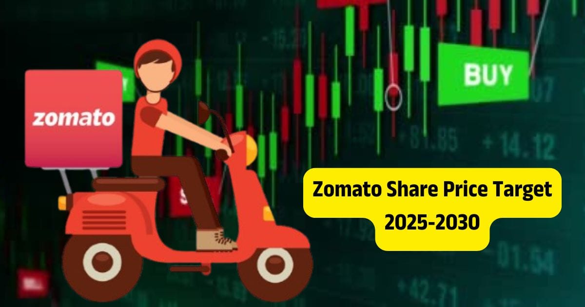 Zomato Share Price Target