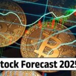 Mara Stock Forecast