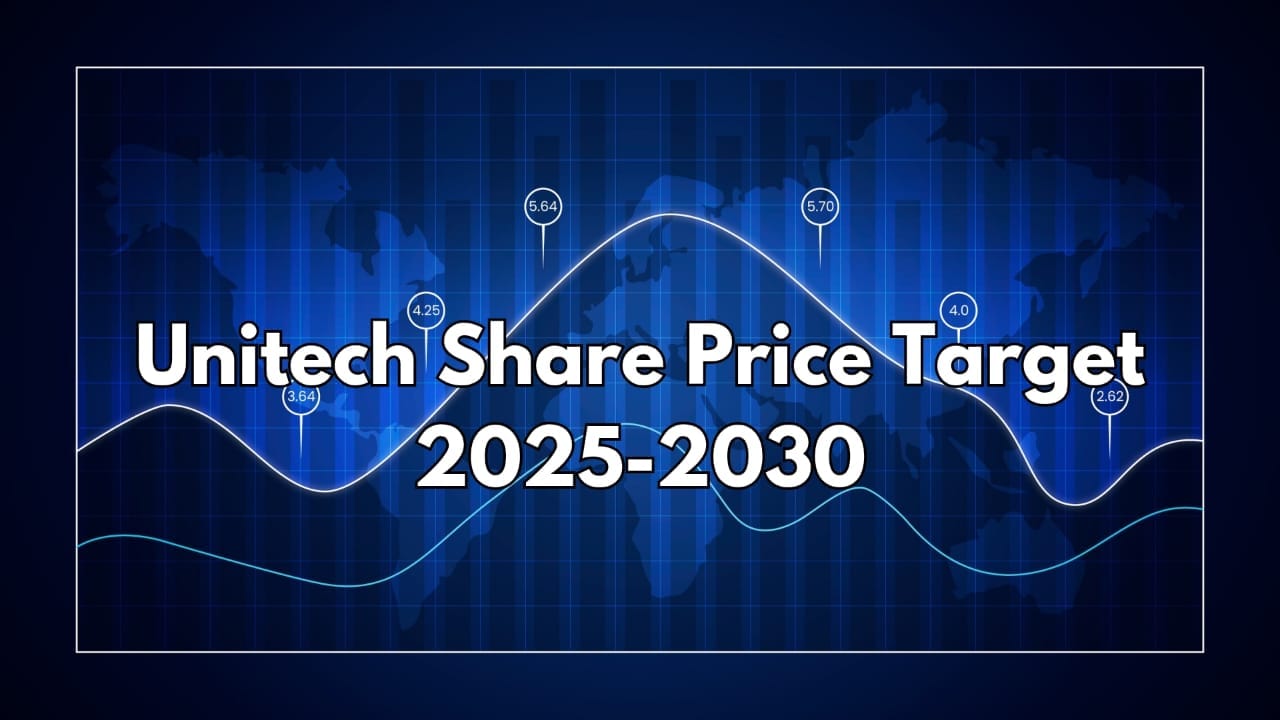 Unitech Share Price Target